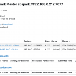 Apache SparkをRaspberry Pi3にインストール(参考サイト)